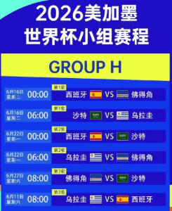 让球指数：赛后复盘为什么不能只看结果